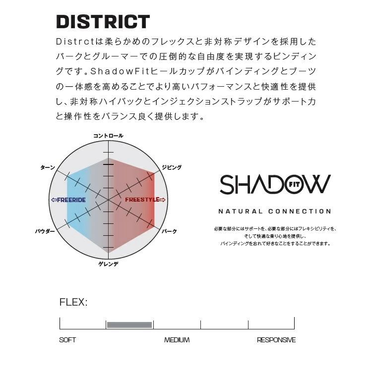 保証書付