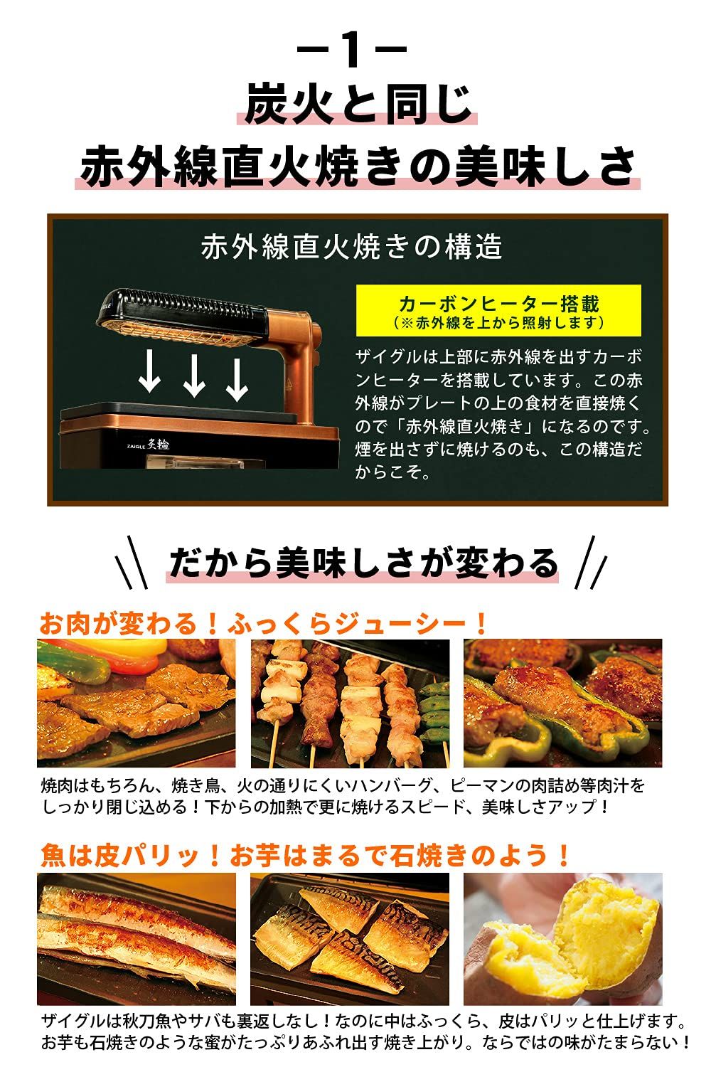 ギフト