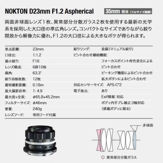 NOKTON D23mm F1.2 Aspherical  ニコン Z マウント Amazon.co.jp: NOKTON D23mm F1.2 Aspherical ニコン Z マウント