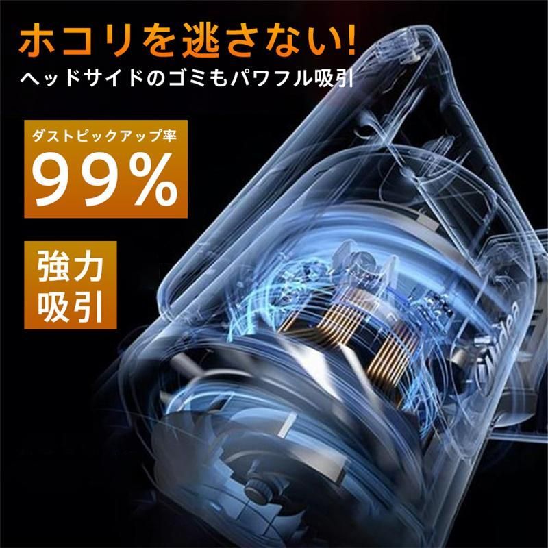 ダニ駆除付き