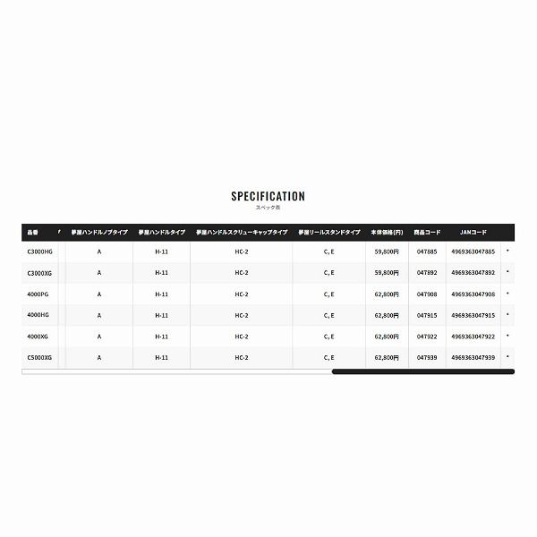 ツインパワーXD