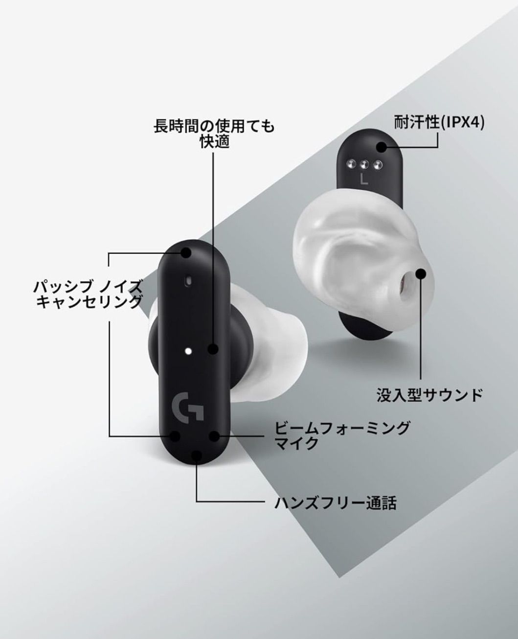 イヤホン・ヘッドホン G FITS GHS-FITSBK [ブラック] - メルカリ