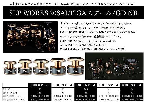 ダイワslpワークス(Daiwa Slp Works) 20 ソルティガ スプール 8000