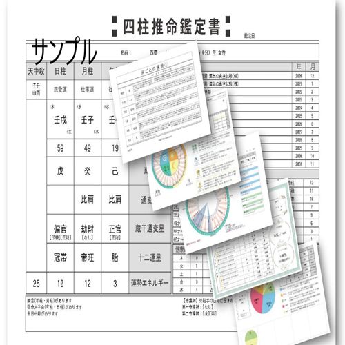 最上位鑑定☆ やぼったく 算命学・四柱推命・特殊運・能力・才能・人生