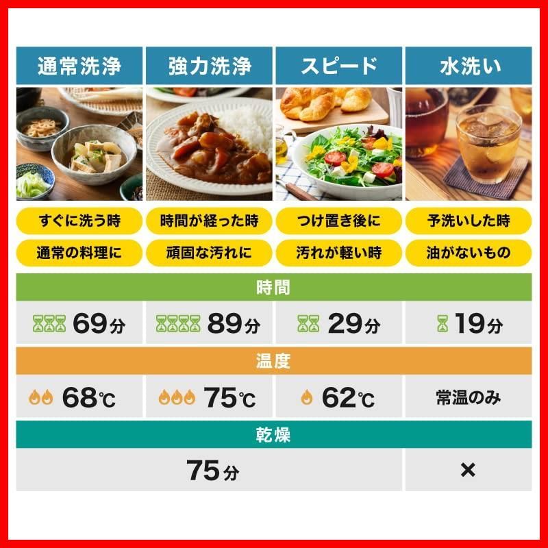 工事不要 食洗機