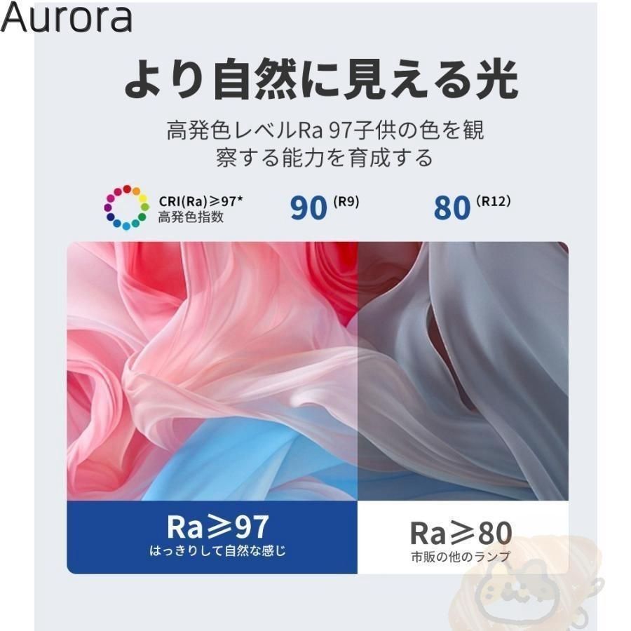 8畳