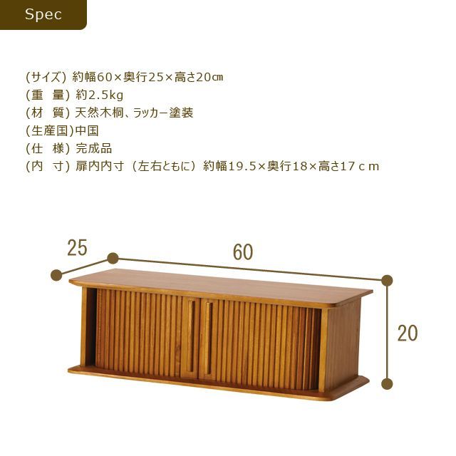 ♪じゃばらの 調味料