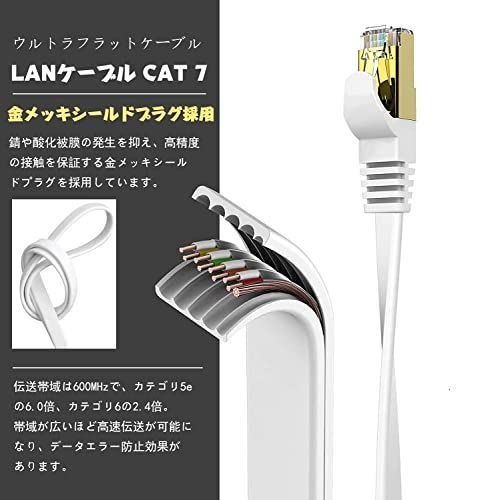 20M LANケーブル 20m Cat7 ホワイト、イーサネットケーブル ウルトラ