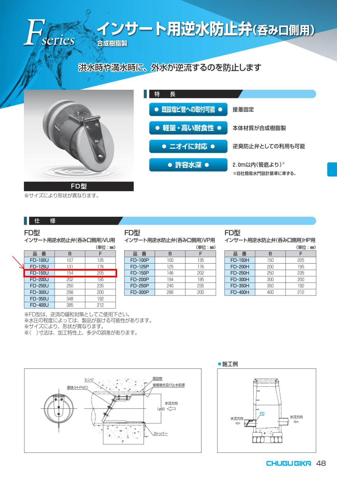 インサート用逆水防止弁 呑み口側用 VU用 FD-150U 中部美化企業 要在庫 時 出荷日数2~4週間程度