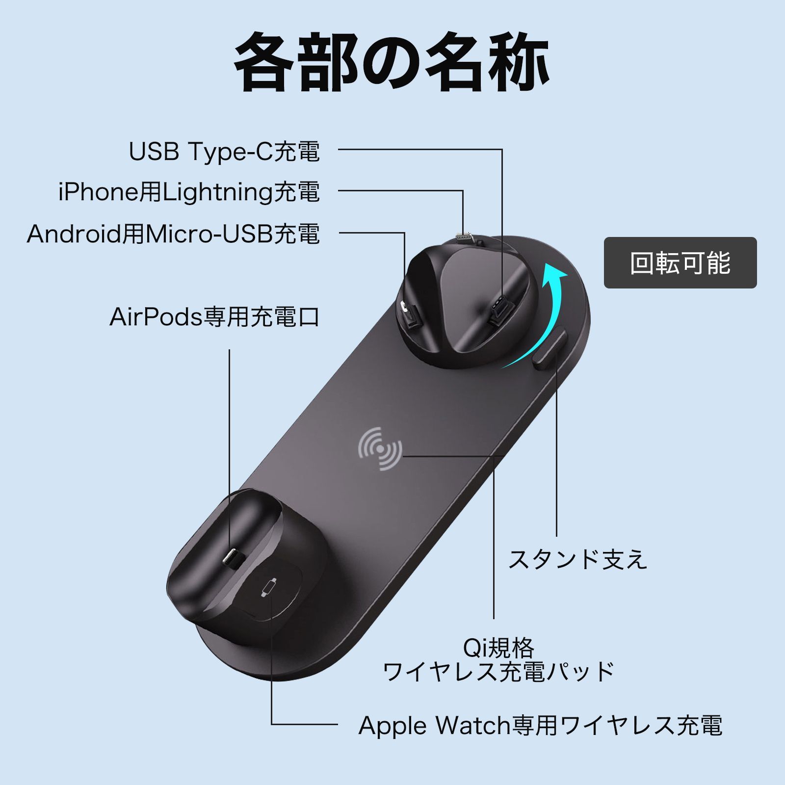 激安！ Iphone14対応！ 6in1 ワイヤレス充電器 充電スタンド ワイヤレスチャージ 充電ドック Qi対応 コンパクト マルチ 安全保護 ワイヤレス 急速充電 4台 同時充電可能 配線整理 アップルウォッチ 1台6役 多機能