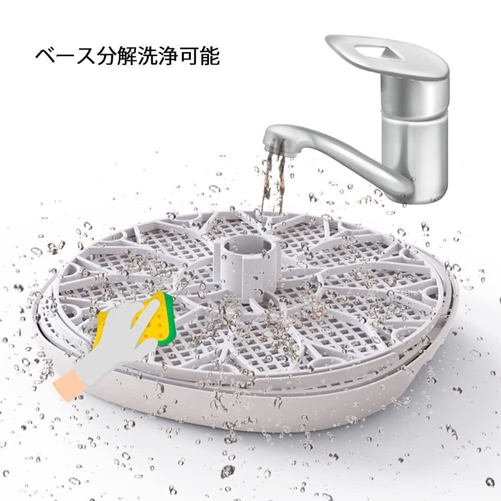 温度表示
