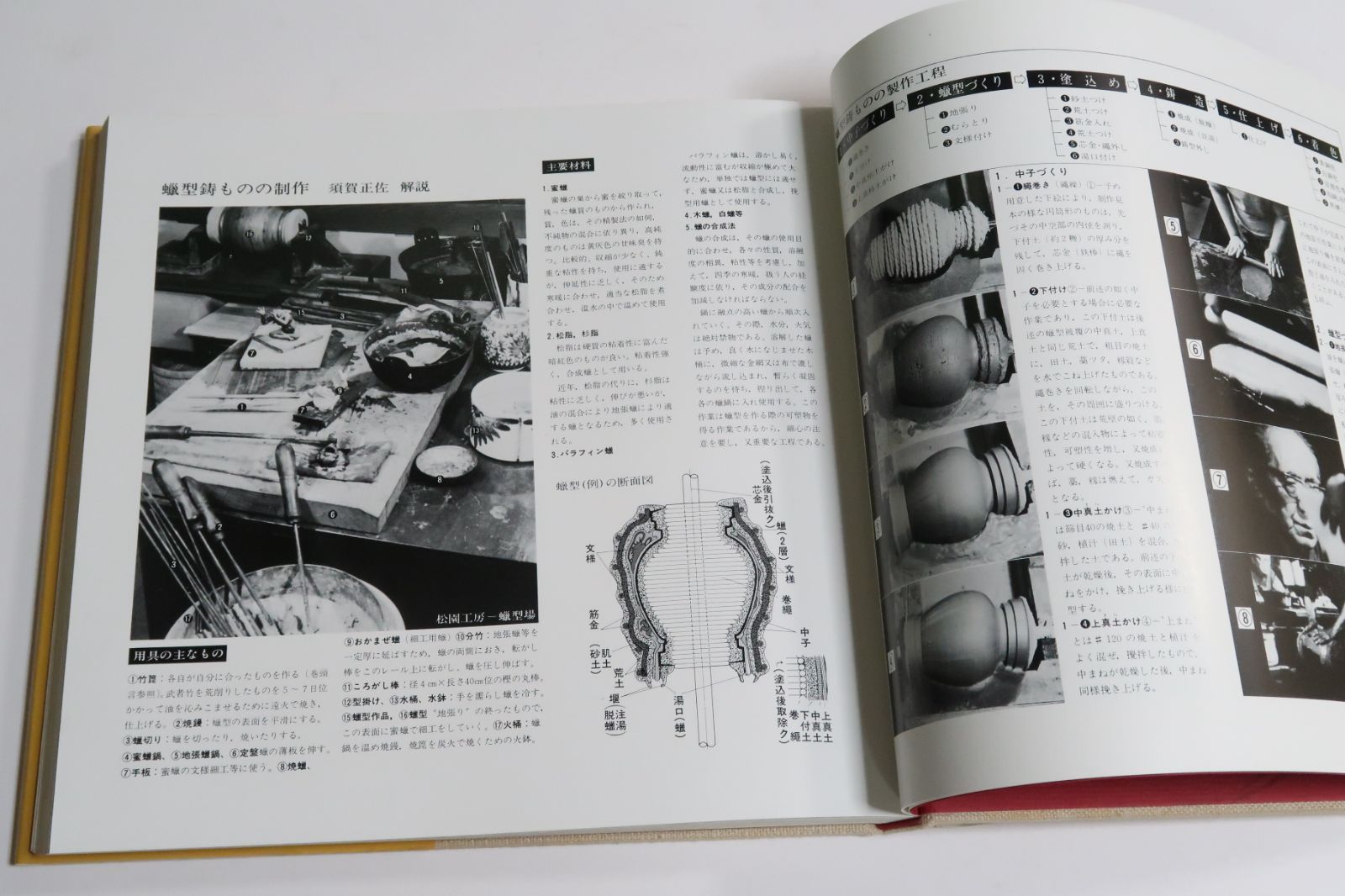 臘形鋳造・須賀松園作品集/限定480部/定価23000円/江戸風ろう型