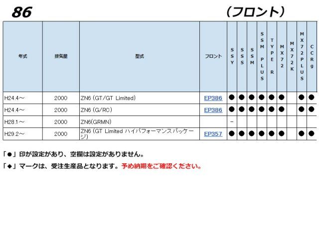 用エンドレスブレーキパッド 超低ダスト＆制動力UP
