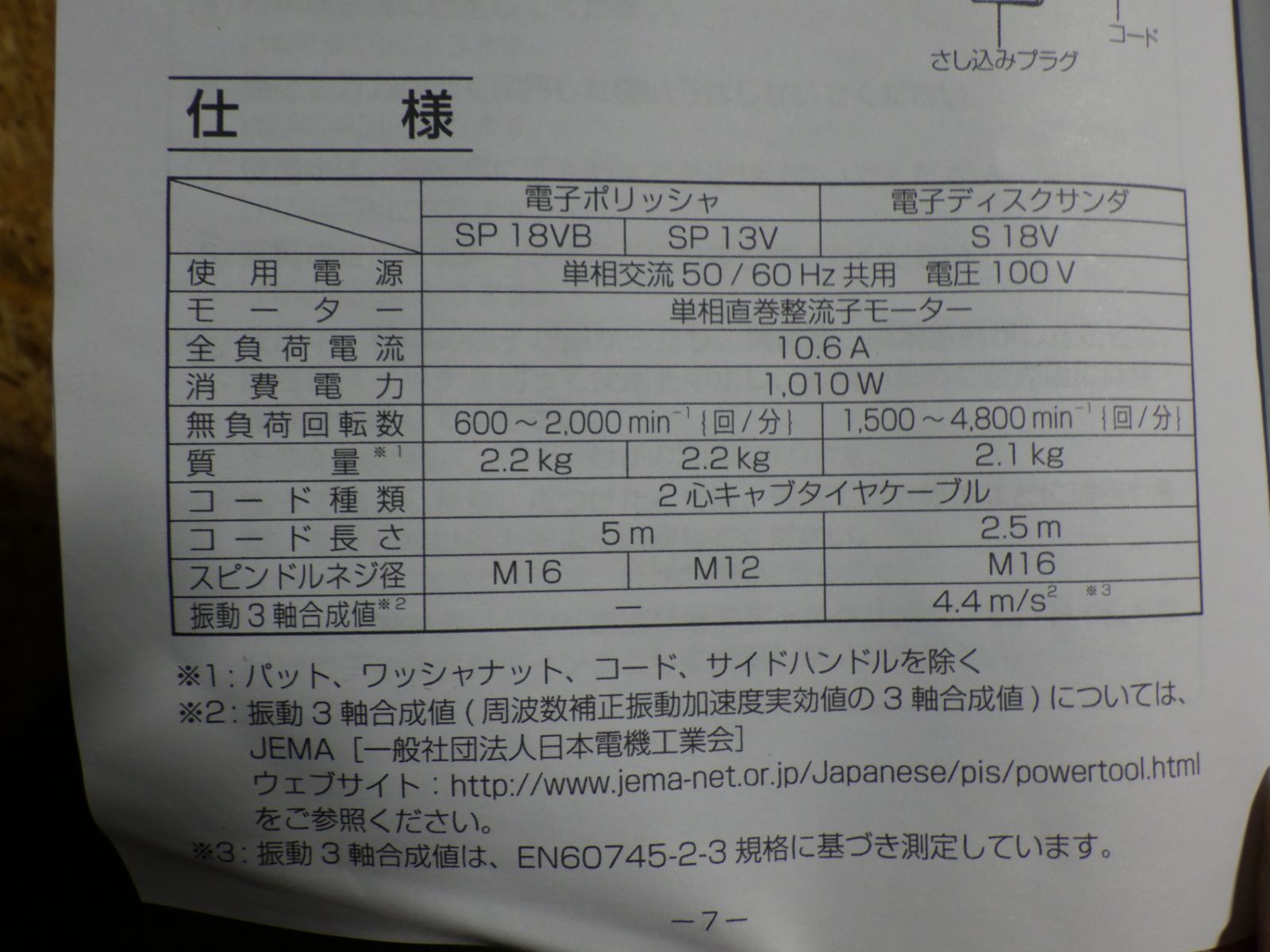1010W ダイヤル式無段変速