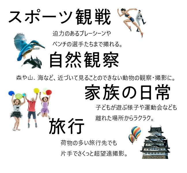 32GBマイクロSDHCカードプレゼント