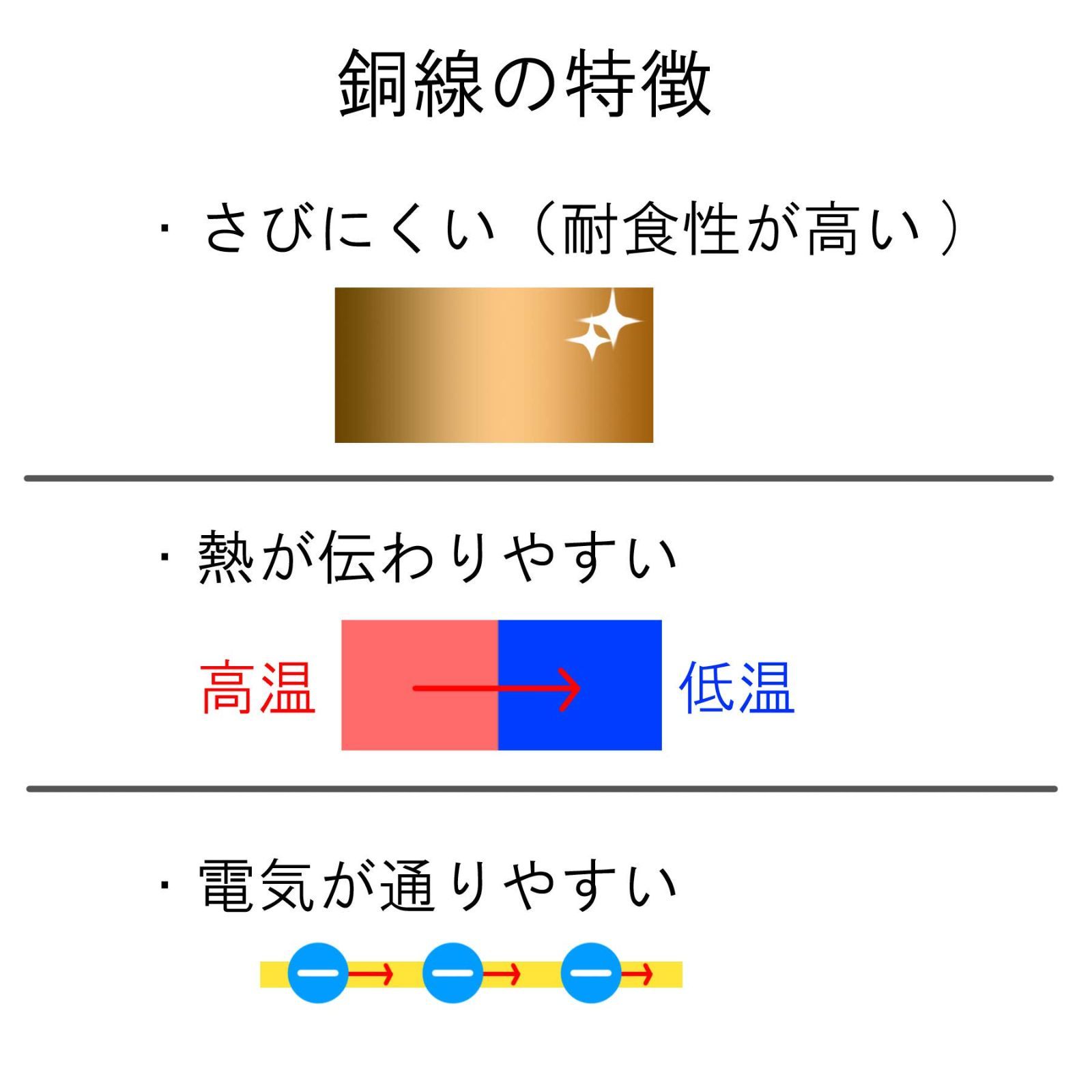 2.6 mm