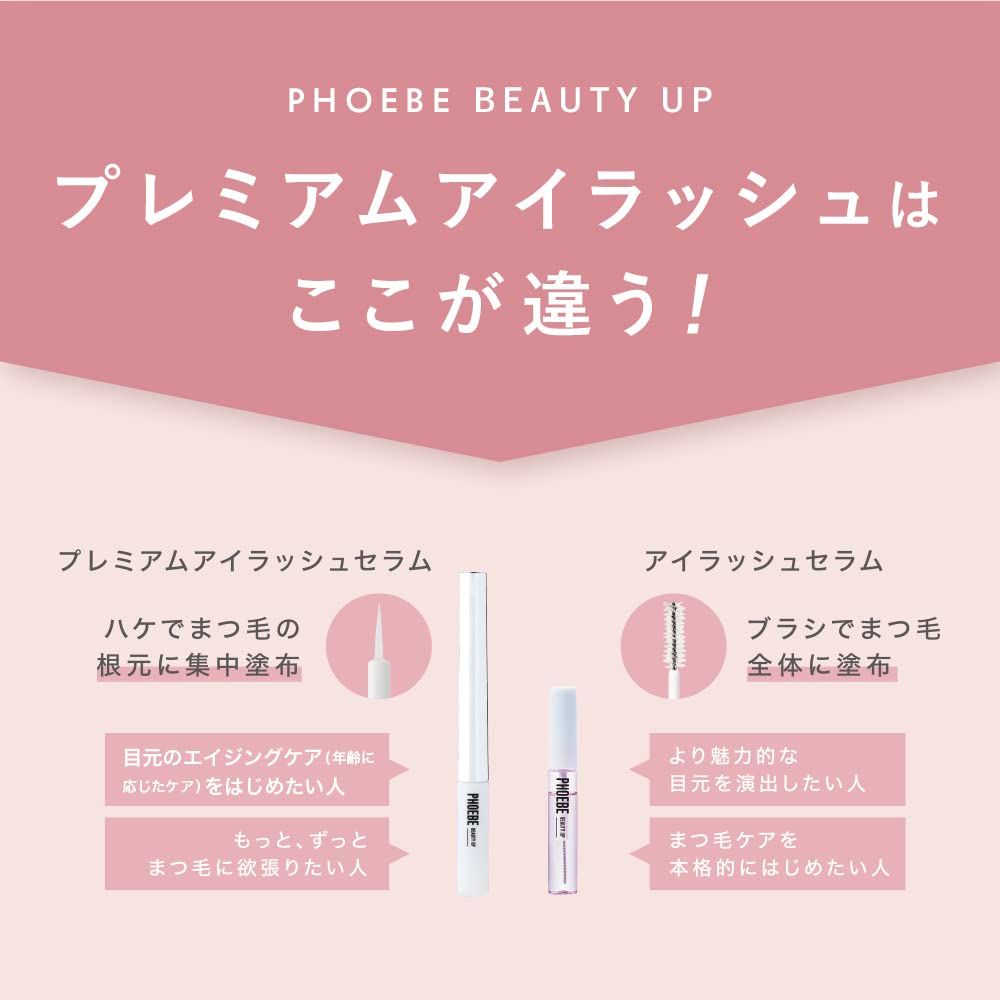 UP フィービービューティーアップ