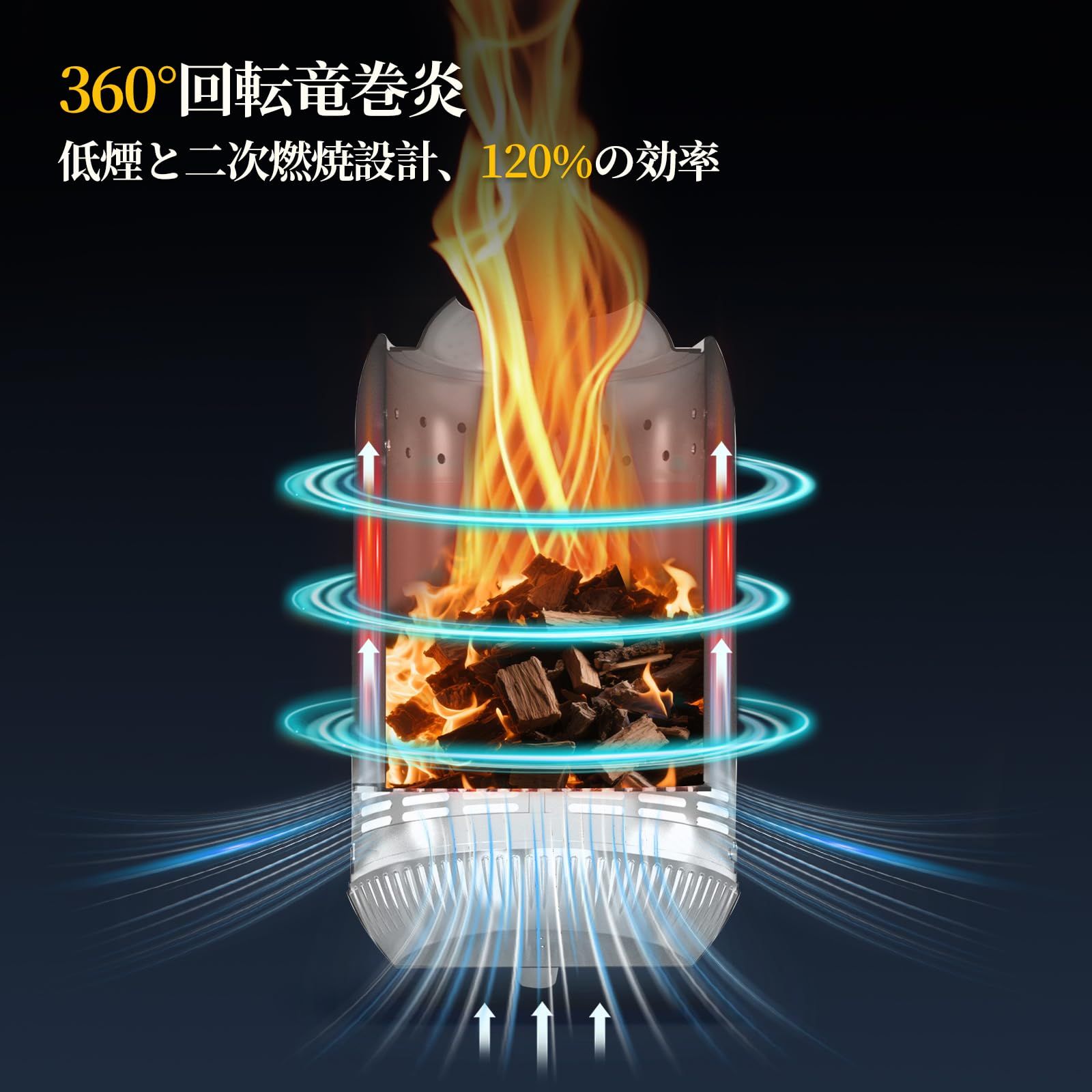 卓上無煙焚き火台 低煙燃焼ミニ屋外ストーブ焚き火台