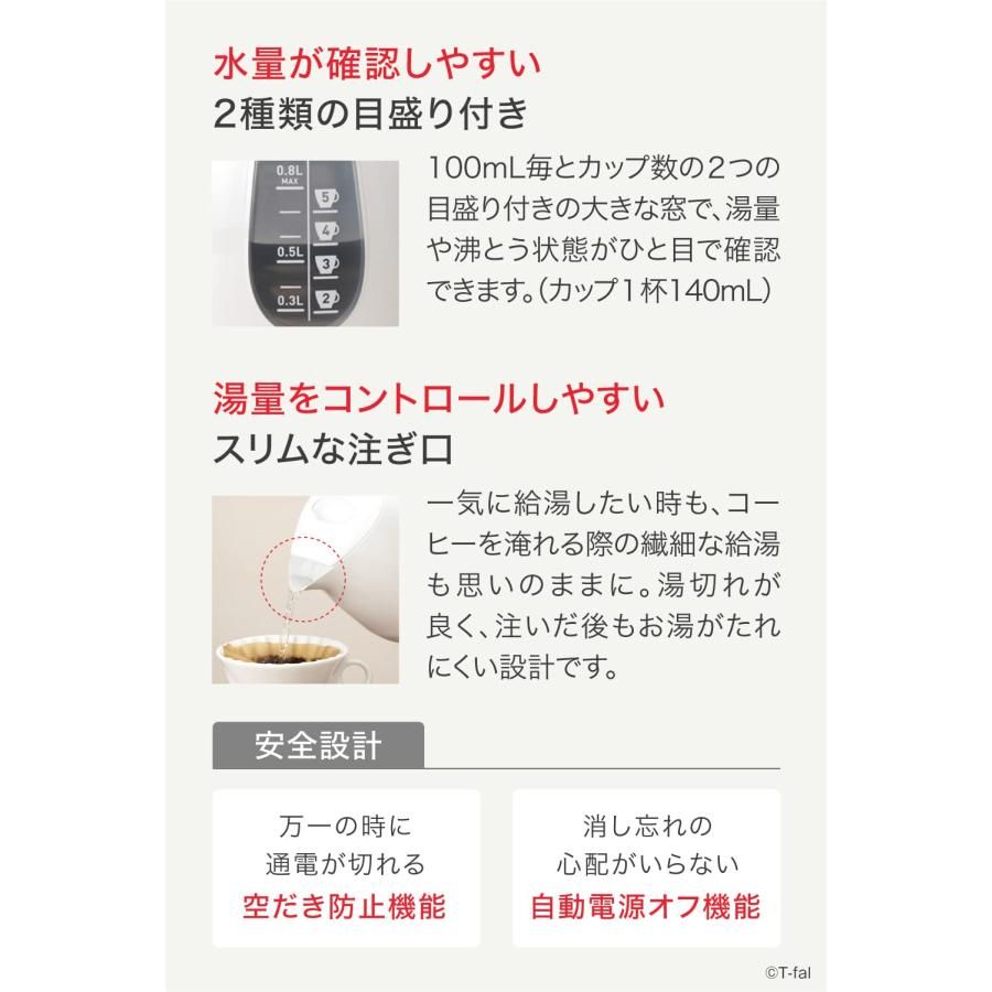 温度調節 8段階