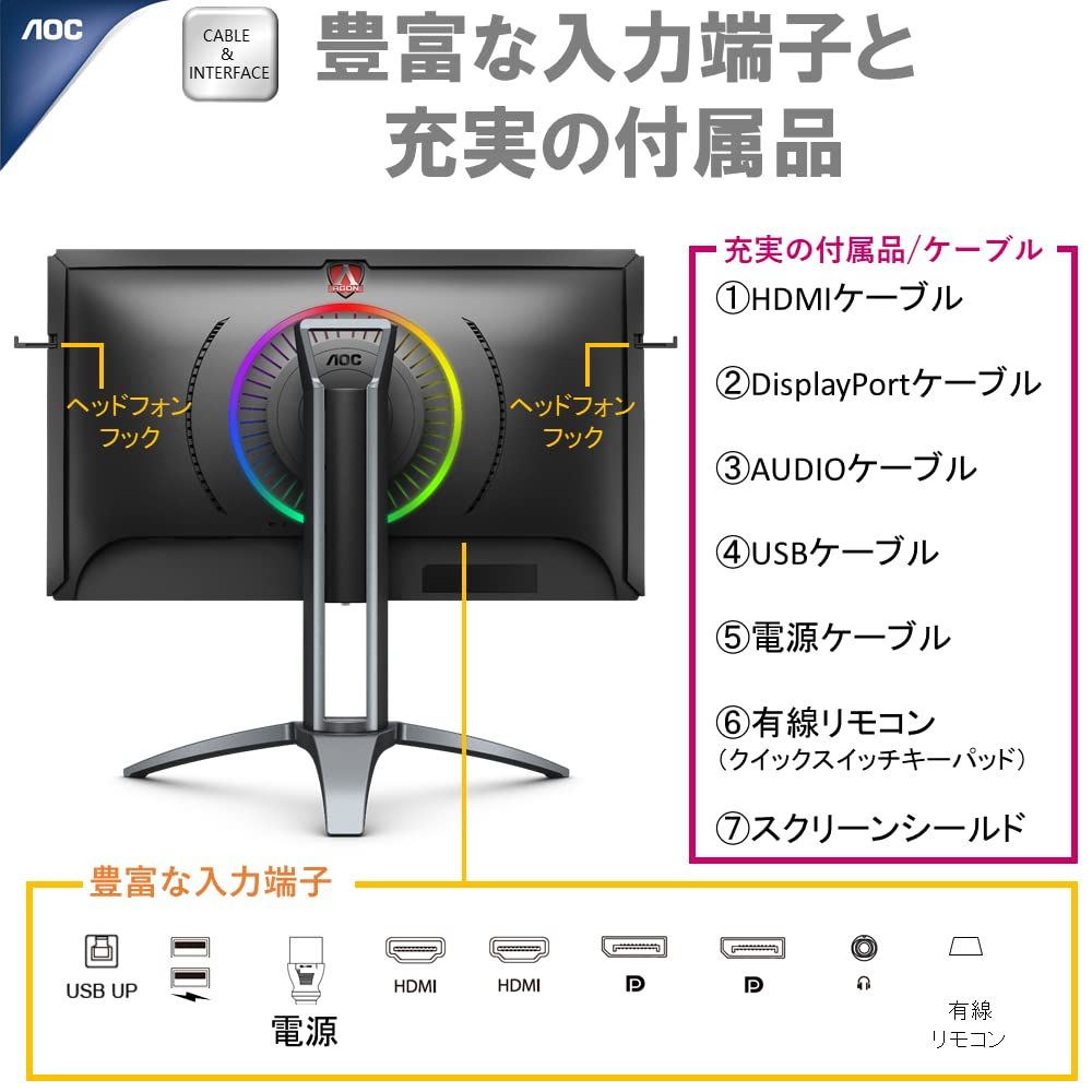 中古 AOC ゲーミング モニター ディスプレイ AG273QXP/11 (27
