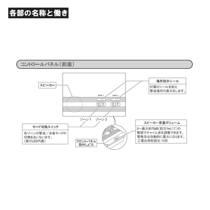 パトライト Patlite