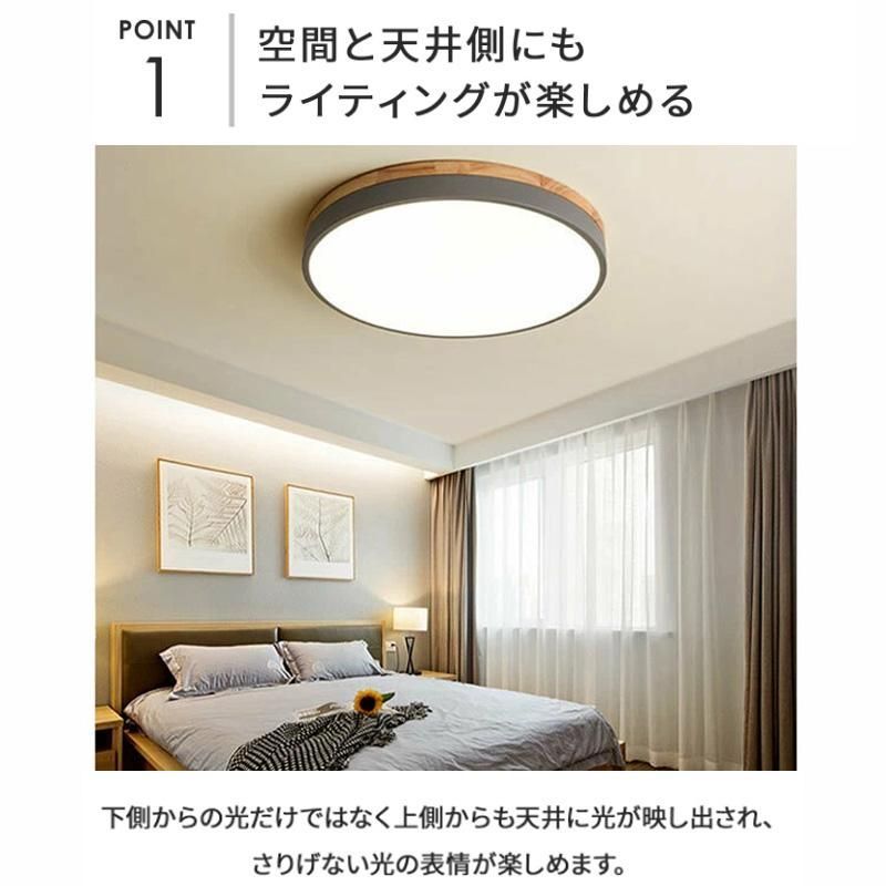 LED