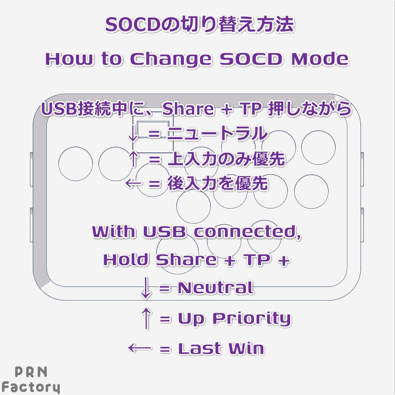 PS4 -