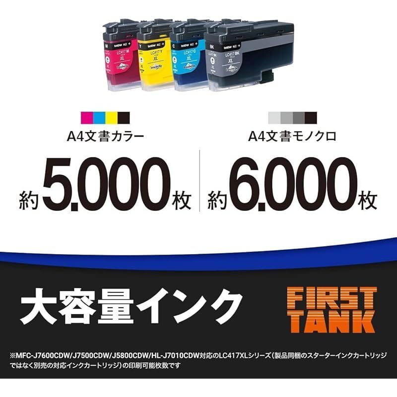FAX|ADF|30万ページ耐久|自動両面 1