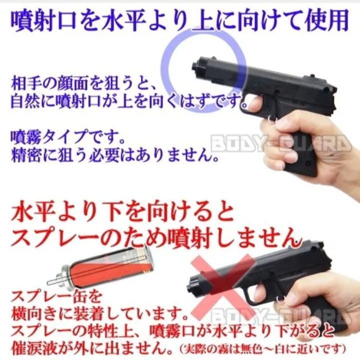 アラーム搭載
