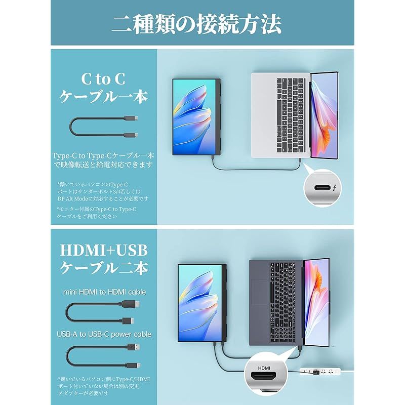 モバイルモニター cocopar 15.6インチ 自立型 非光沢ノングレア IPS
