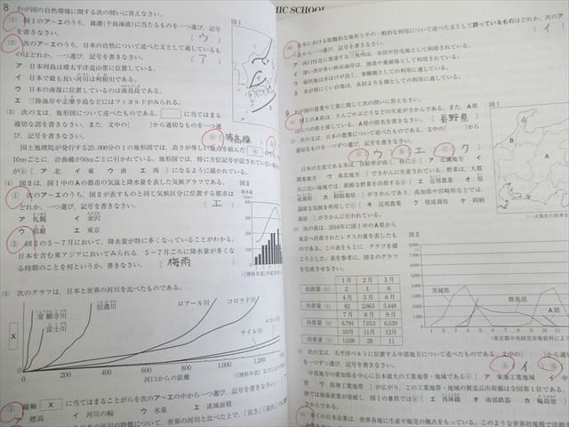 UW01-138 馬渕教室 大阪府公立入試直前対策講座/解答 国語/英語/数学/理科/社会 2022 計8冊 44M2D