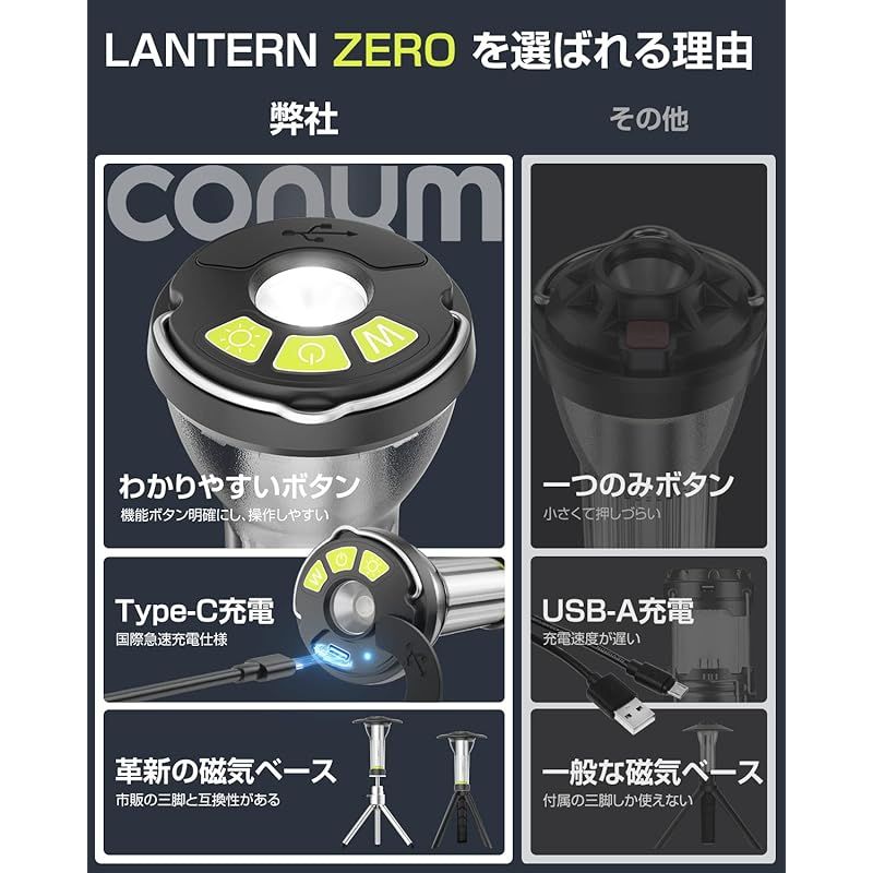 ランタン CONYM 三脚付きランタン 4つ点灯モード/昼白色・白暖色・暖色