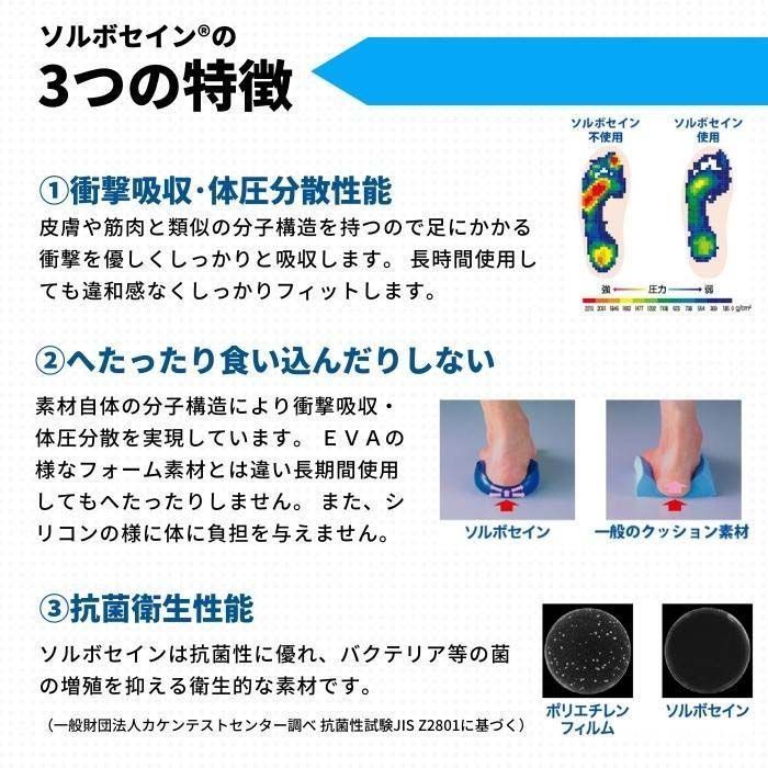 子供用インソール キッズ 子供 衝撃吸収 体圧分散 DSIS ソルボキッズ