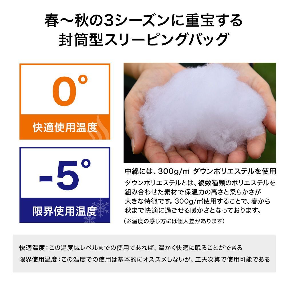 両開きタイプ寝袋