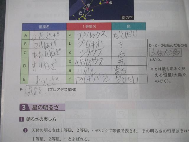 浜学園6年生ファイナルアプローチ/サイエンス　理科　2023年版 Amazon.co.jp: WM12-082 浜学園 小6 理科 サイエンス/要点の