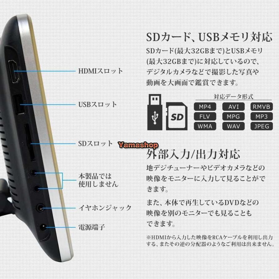 ヘッドレストモニター