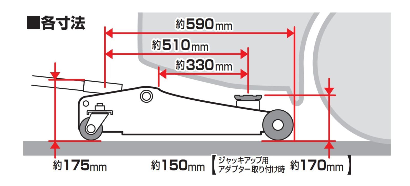 ハイリフト