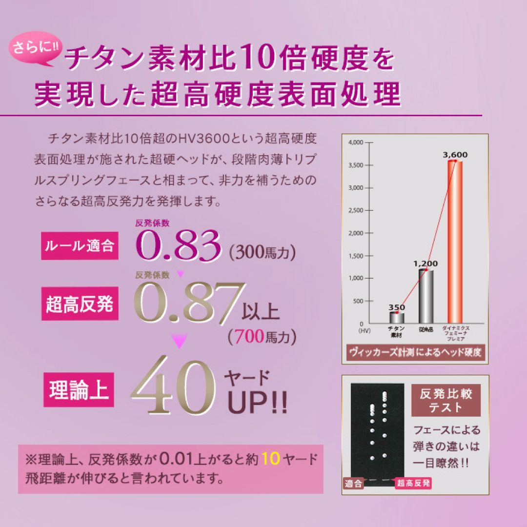 レディス超高反発★ ダイナゴルフ ダイナミクス フェミーナ プレミアアッタス仕様 ☆激飛びレディス超高反発☆ ダイナゴルフ ダイナミクス