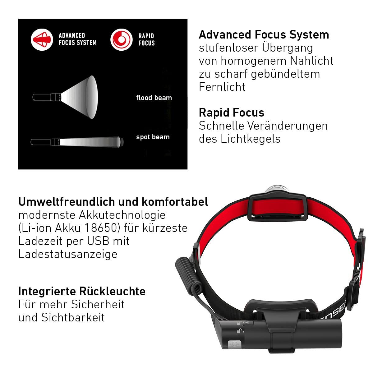 Ledlenser(レッドレンザー) 防水機能付 H8R LEDヘッドライト USB