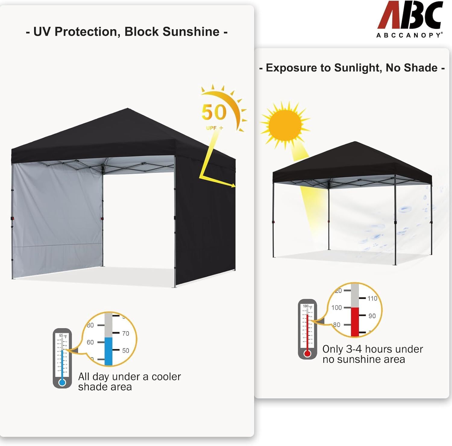 ABCCANOPY タープテント ワンタッチ サイドシート2枚付き センターロック 3m/2.5m/2m 3段階調節 キャスターバッグ付き 8人用大型  組立簡単 付属品付き - メルカリ