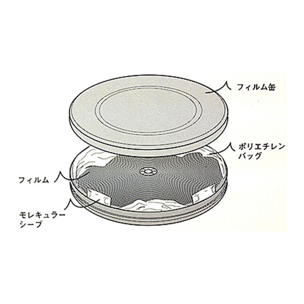 コダック
