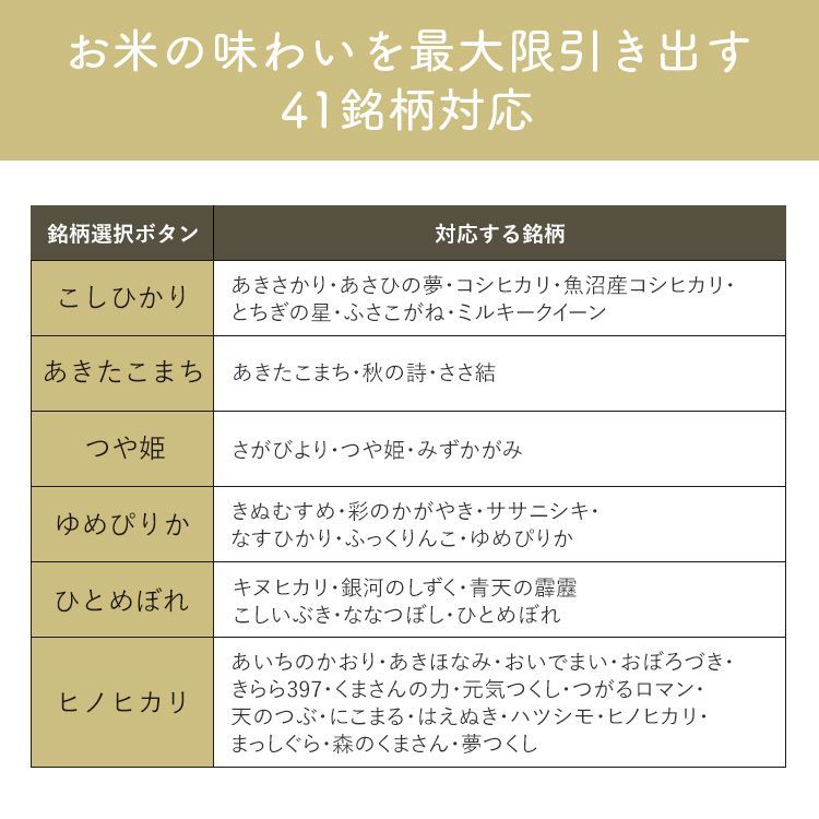 胚芽米 白米