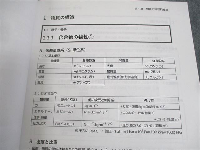 WR10-093 薬学ゼミナール 第107回 薬剤師国家試験対策 要点マスター 1～9 2022年合格目標 未使用品多数 計9冊 48M3D