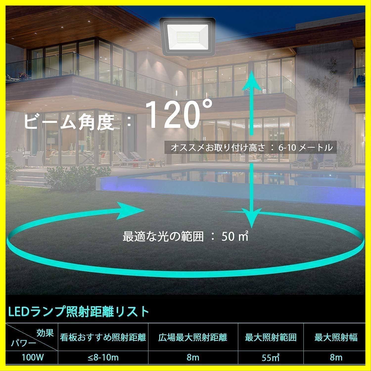 【限定商品】100v 灯光器 作業灯 極薄型 外灯 工事用ライト 13000LM 屋外 野外 100W 防水 看板 led投光器 集魚灯 駐車場  MORSEN (昼光色6500K 100ワット)