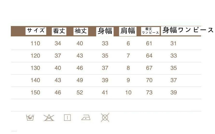 七五三
