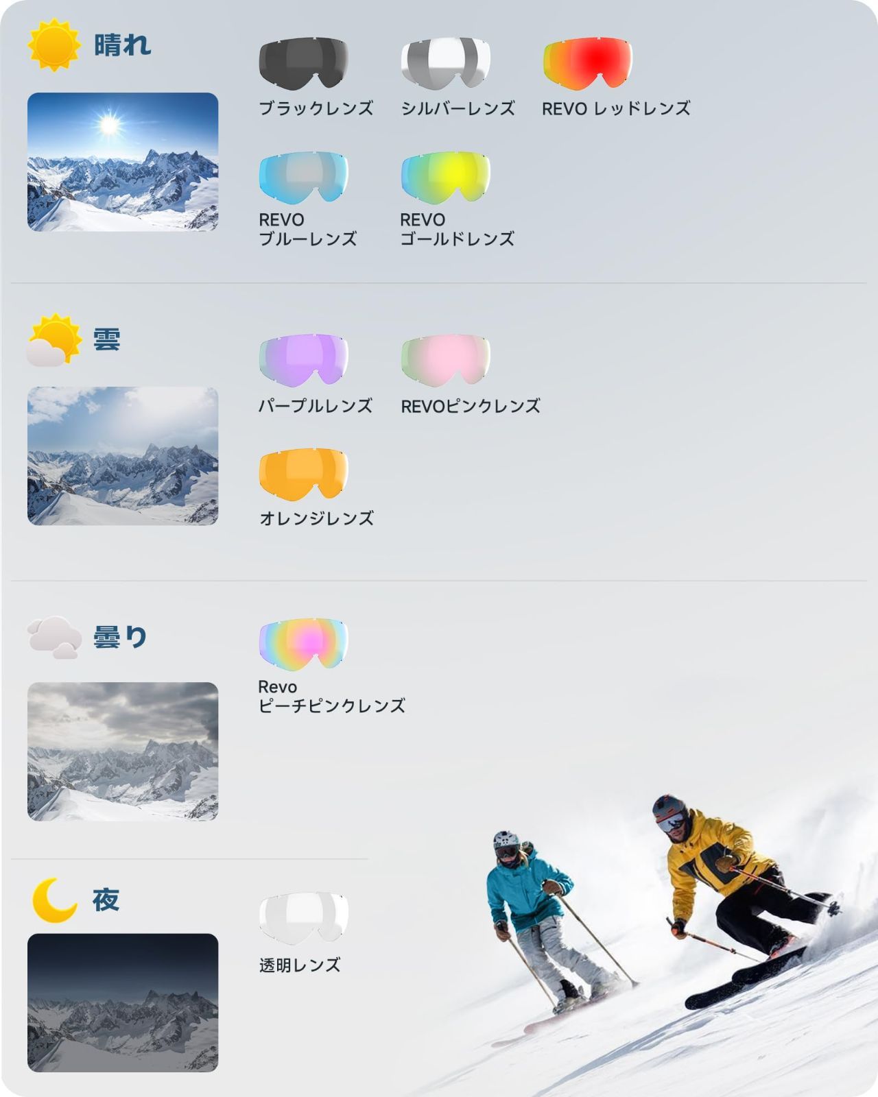スキーゴーグル Findway スノーゴーグル スノーボードゴーグル アップグレードOTG広視野球面レンズ 防風/防雪/曇り防止 紫外線防止 メガネ対 | [Findway] スキーゴーグル 両層磁気スノーゴーグル