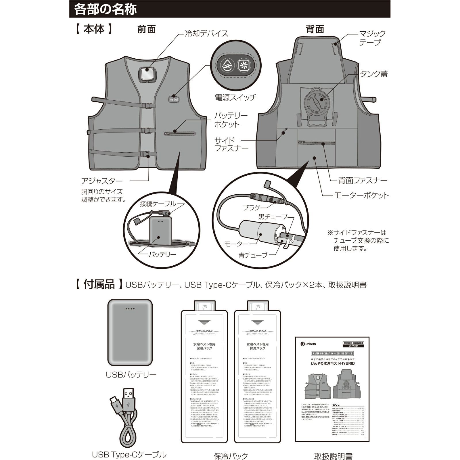 水冷ベスト