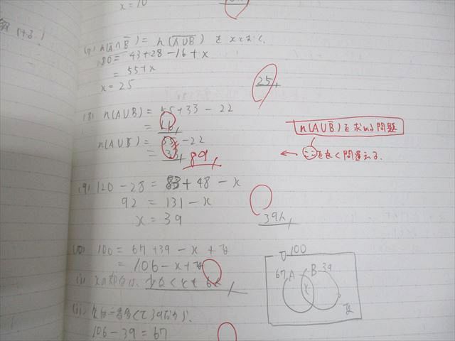 東進 高等学校対応 数学I基礎演習 数と式/集合と論証/データの