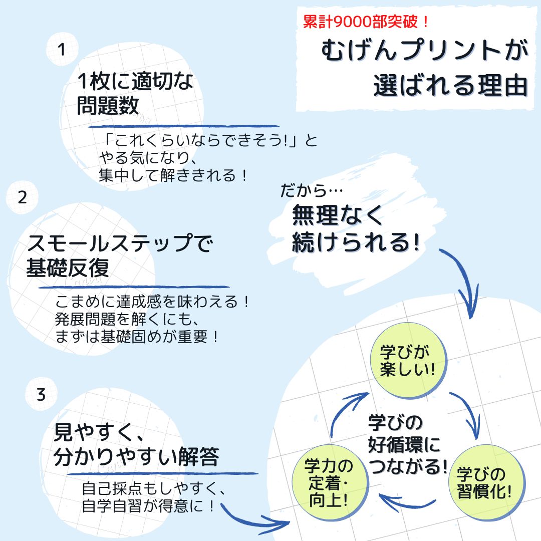 54.小学5年漢字ワーク、がんばる舎、新品、解答、奨学社、小学館