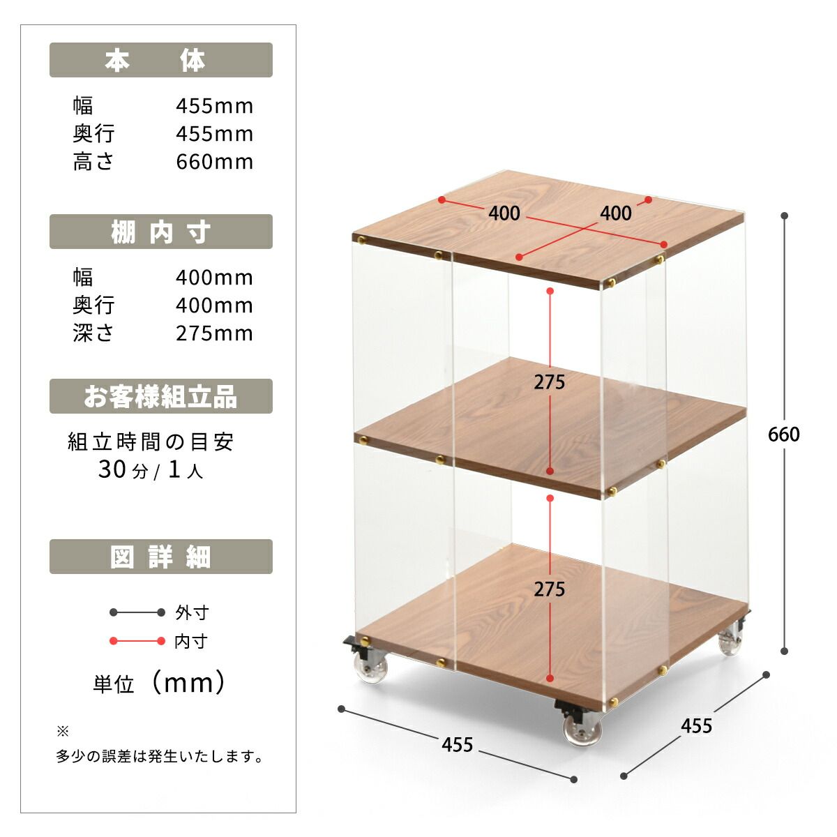超メルカリ市価格 3段ラック 期間限定キャスター付き｜超メルカリ市価格